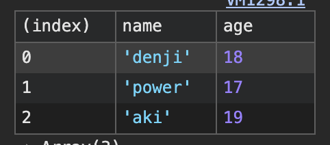 1758008663327_console-table